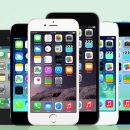 Аккумуляторы для  iPhone по выгодной цене